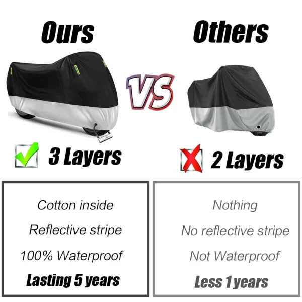 HOTOP 3 Layer Waterproof Motorcycle Cover